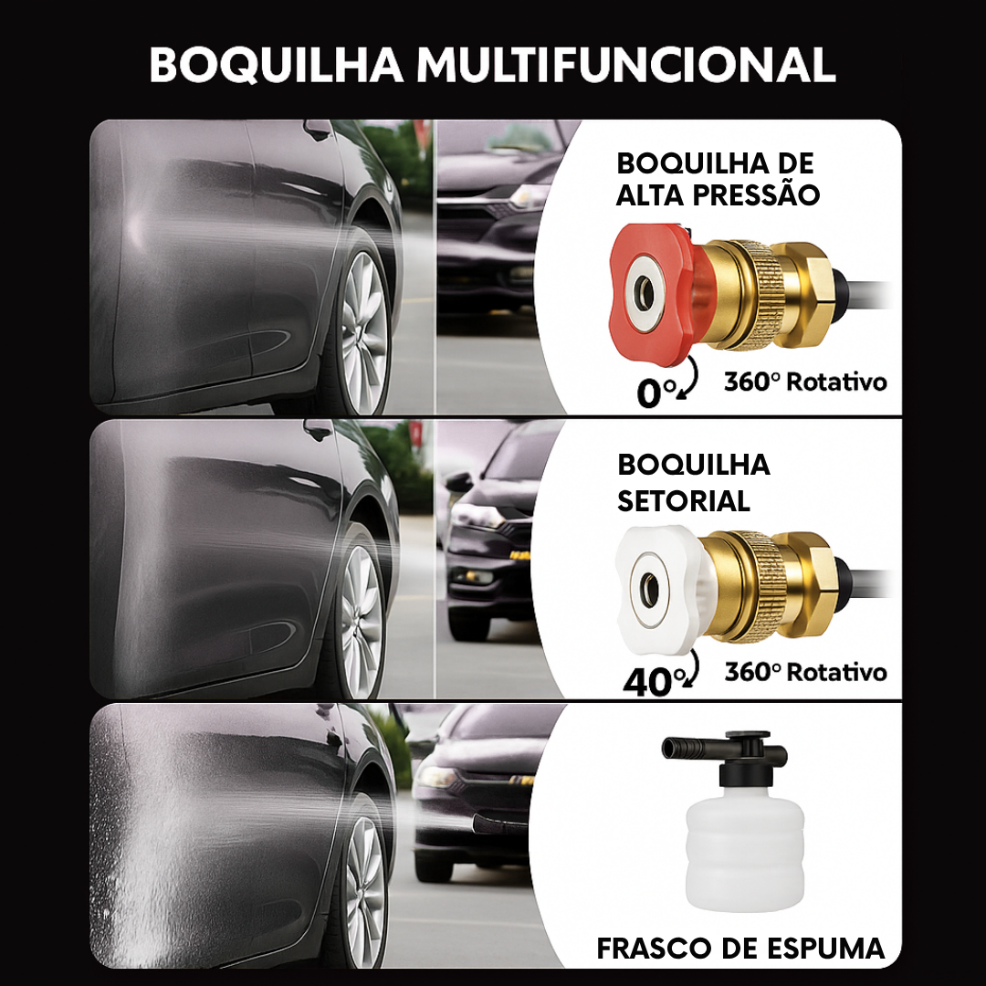 Pistola de Alta Pressão JetForce™